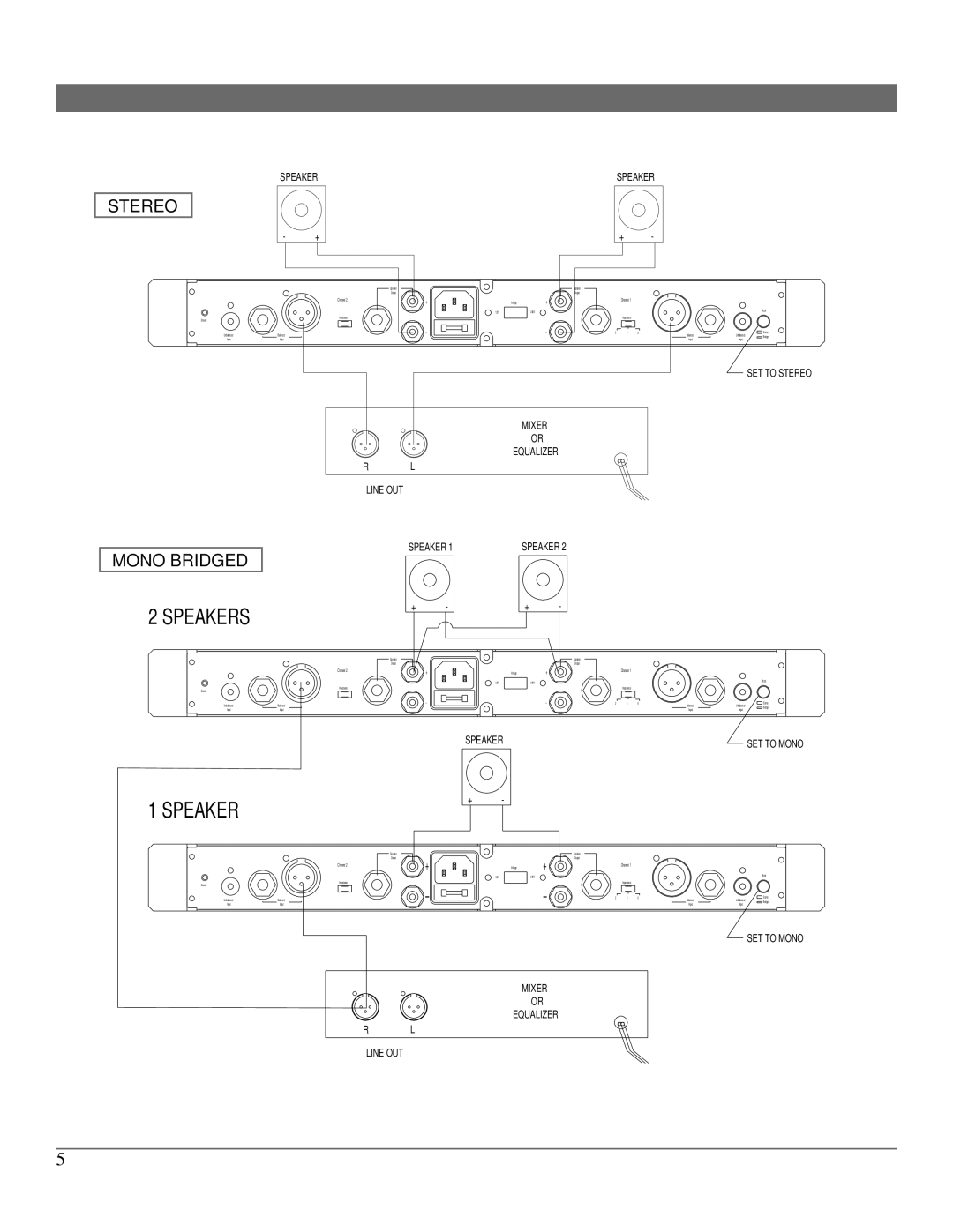 Nady Systems SRA 2150, SRA 2250 manual Stereo, Typical Set-up 