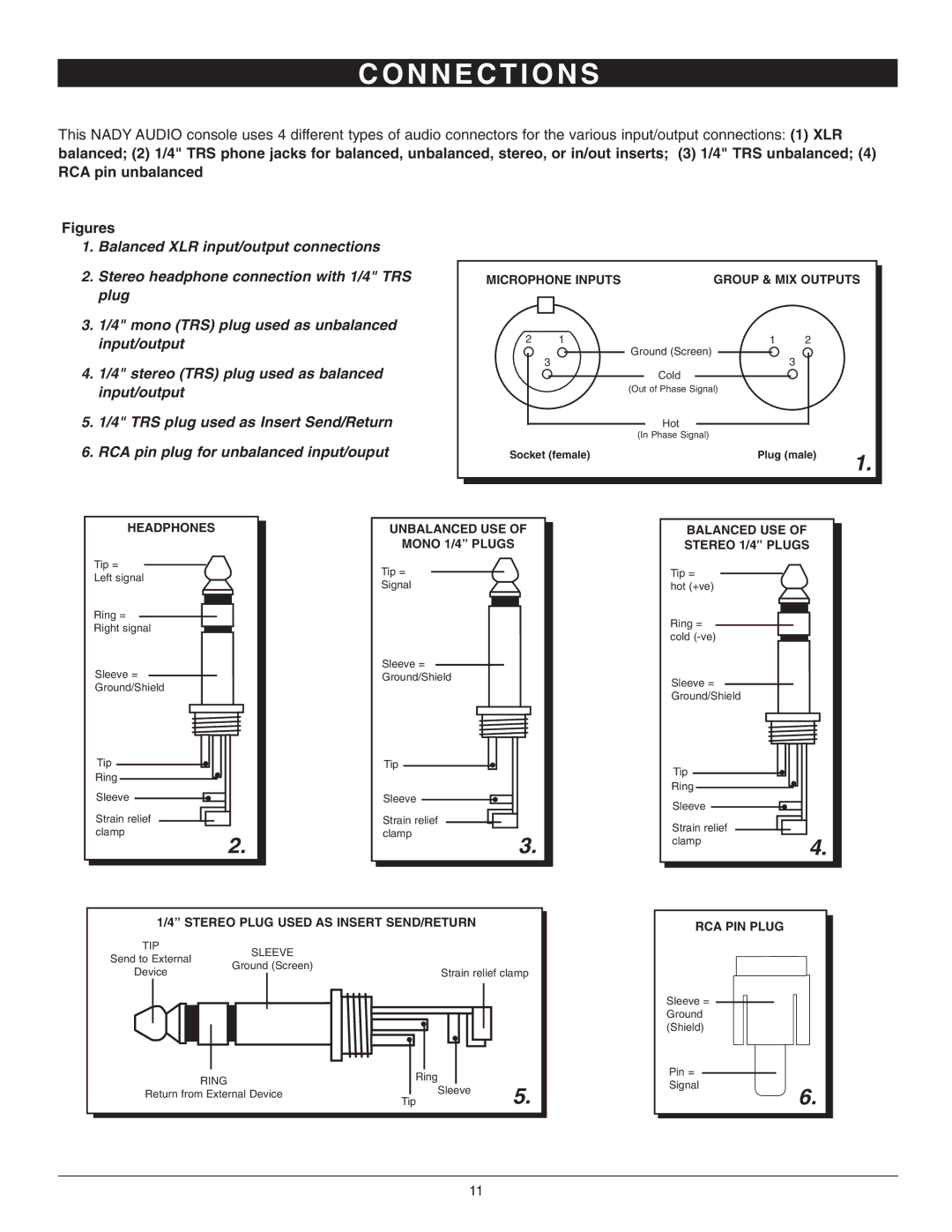 Nady Systems SRM-10X owner manual N N E C T I O N S, Stereo Plug Used AS Insert SEND/RETURN RCA PIN Plug 