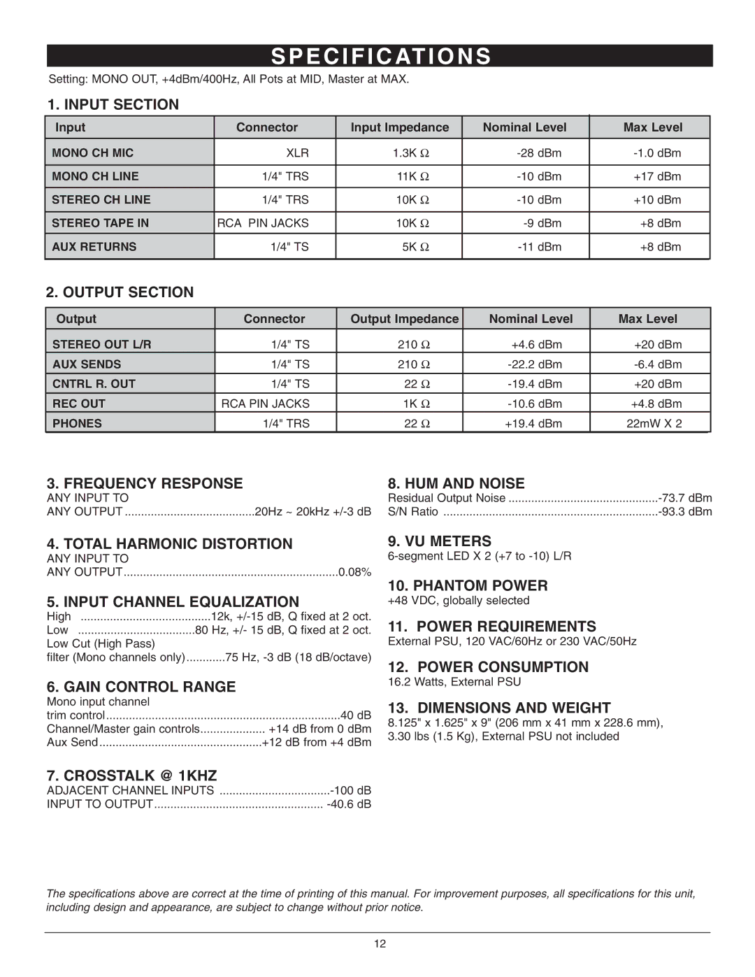 Nady Systems SRM-10X owner manual E C I F I C At I O N S 