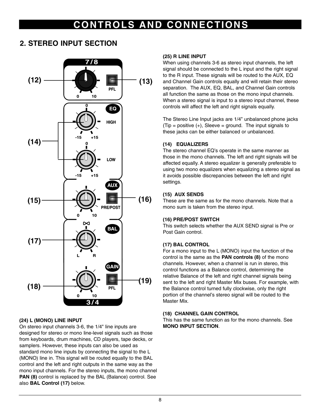 Nady Systems SRM-10X owner manual Stereo Input Section 