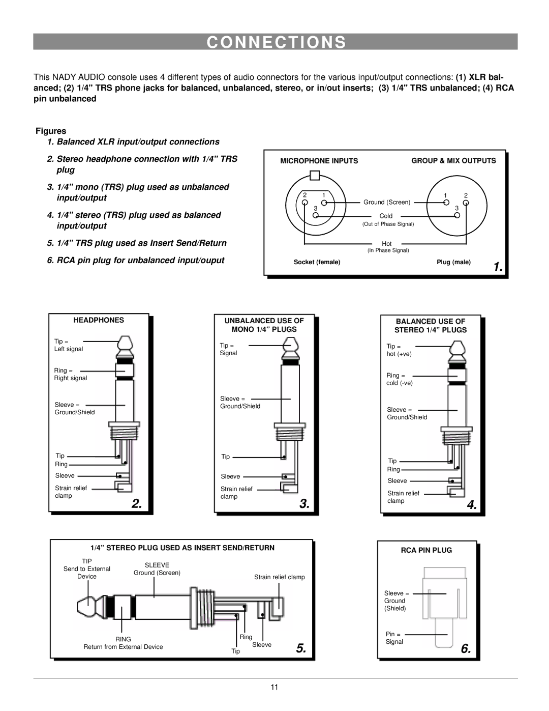 Nady Systems SRM-12X, SRM-14X owner manual N N E C T I O N S, Stereo Plug Used AS Insert SEND/RETURN 