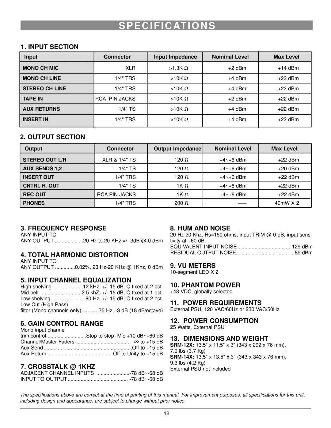 Nady Systems SRM-14X, SRM-12X owner manual E C I F I C At I O N S 