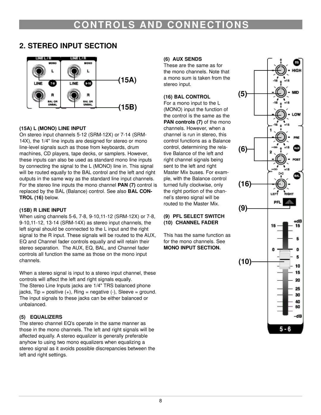 Nady Systems SRM-14X, SRM-12X owner manual Stereo Input Section 