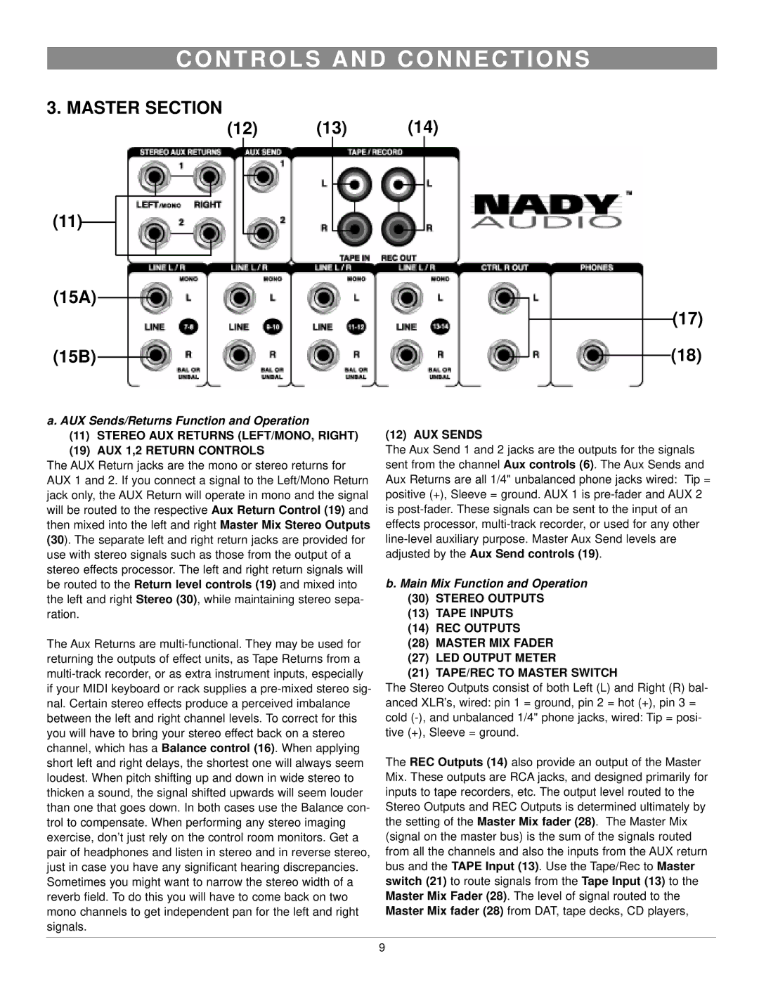 Nady Systems SRM-12X, SRM-14X Master Section, AUX Sends/Returns Function and Operation, Main Mix Function and Operation 