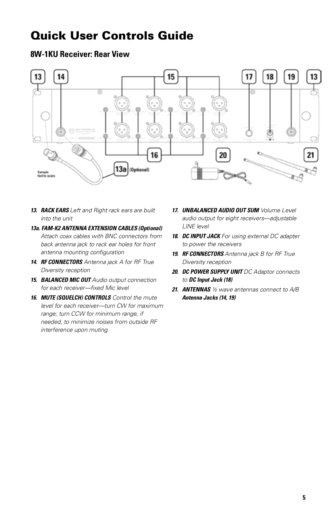 Nady Systems SW-1KU owner manual 8W-1KU Receiver Rear View, Rack Ears Left and Right rack ears are built into the unit 