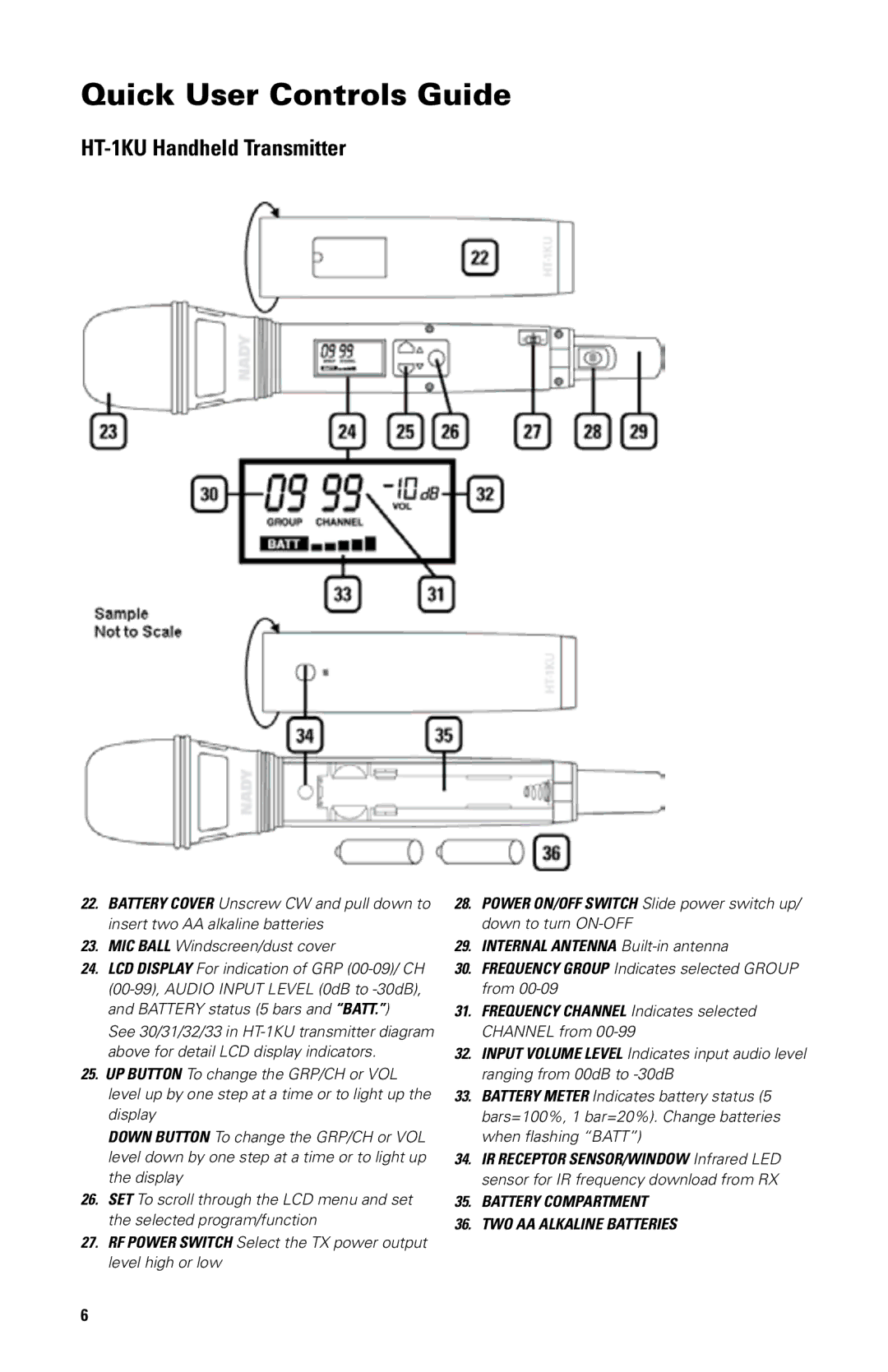 Nady Systems SW-1KU owner manual HT-1KU Handheld Transmitter 