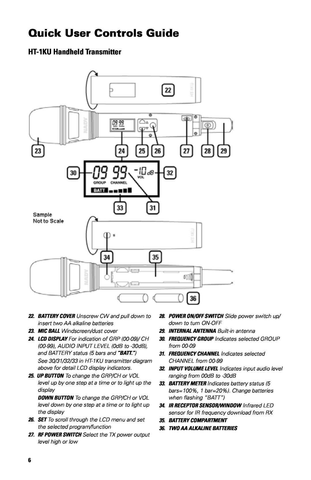 Nady Systems SW-1KU owner manual HT-1KUHandheld Transmitter, Quick User Controls Guide, INTERNAL ANTENNA Built-inantenna 