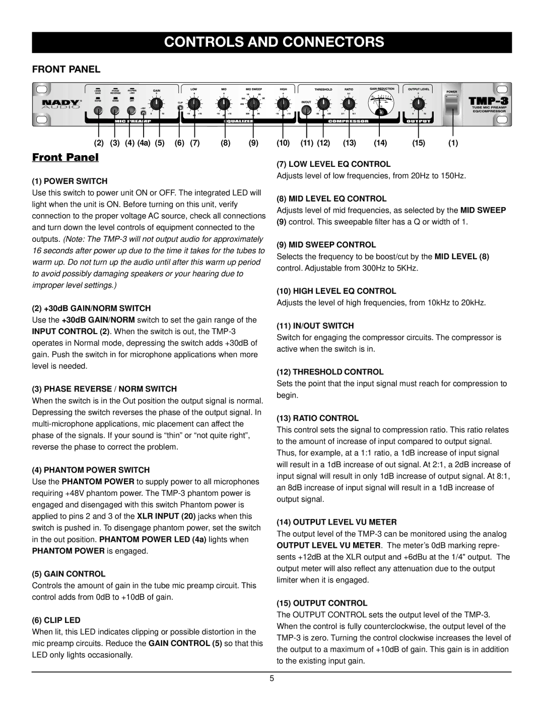 Nady Systems TMP-3 owner manual Controls and Connectors, Front Panel 