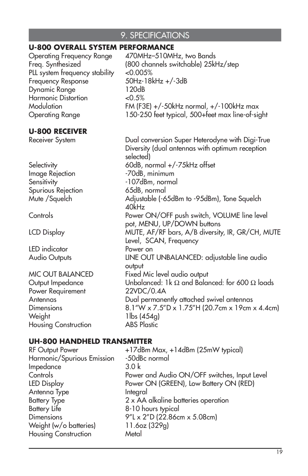 Nady Systems U-800 owner manual Specifications, Overall System Performance 