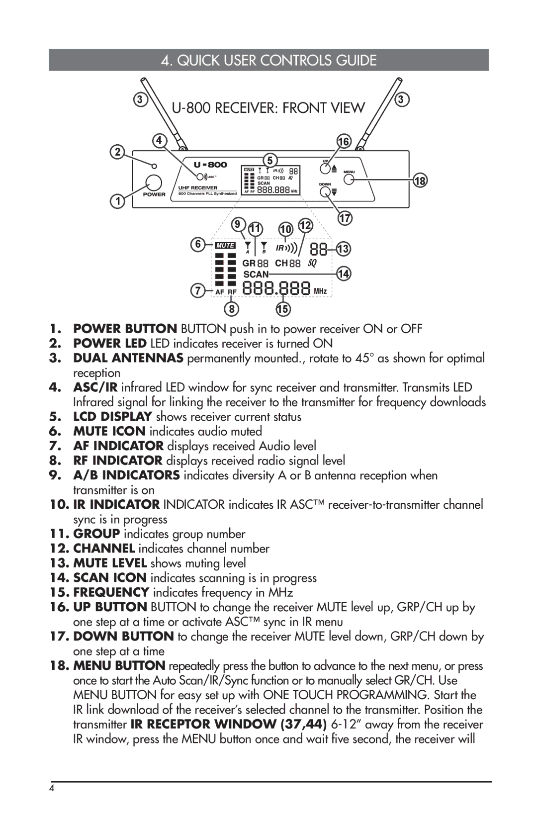 Nady Systems U-800 owner manual Quick User Controls Guide, Receiver Front View 