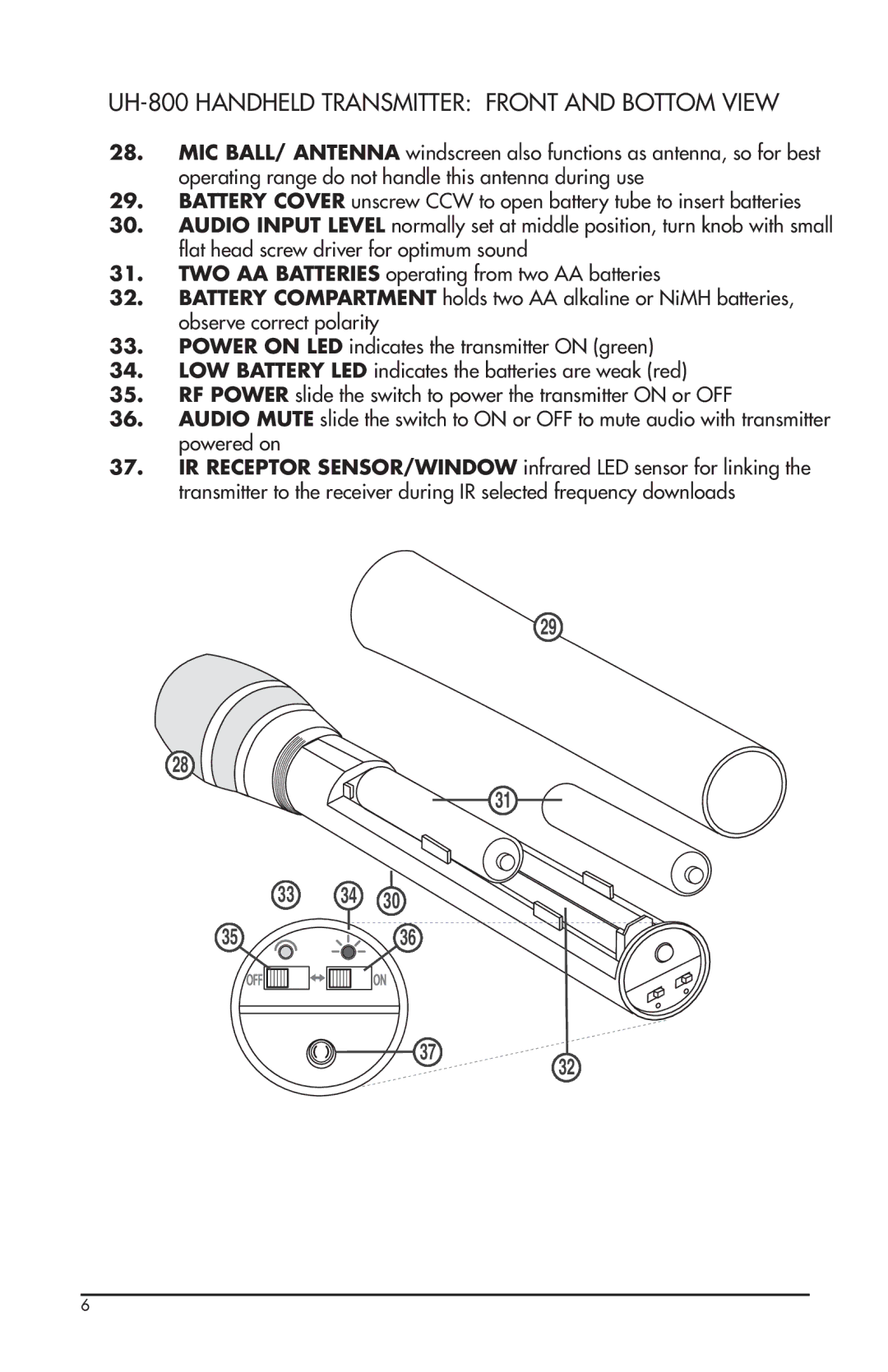 Nady Systems U-800 owner manual UH-800 Handheld Transmitter Front and Bottom View 