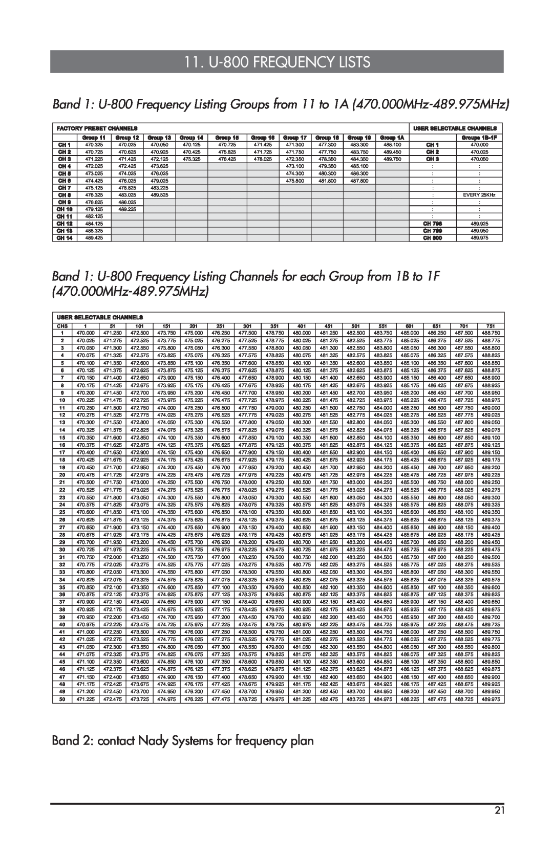 Nady Systems owner manual 11. U-800FREQUENCY LISTS, Band 2 contact Nady Systems for frequency plan 