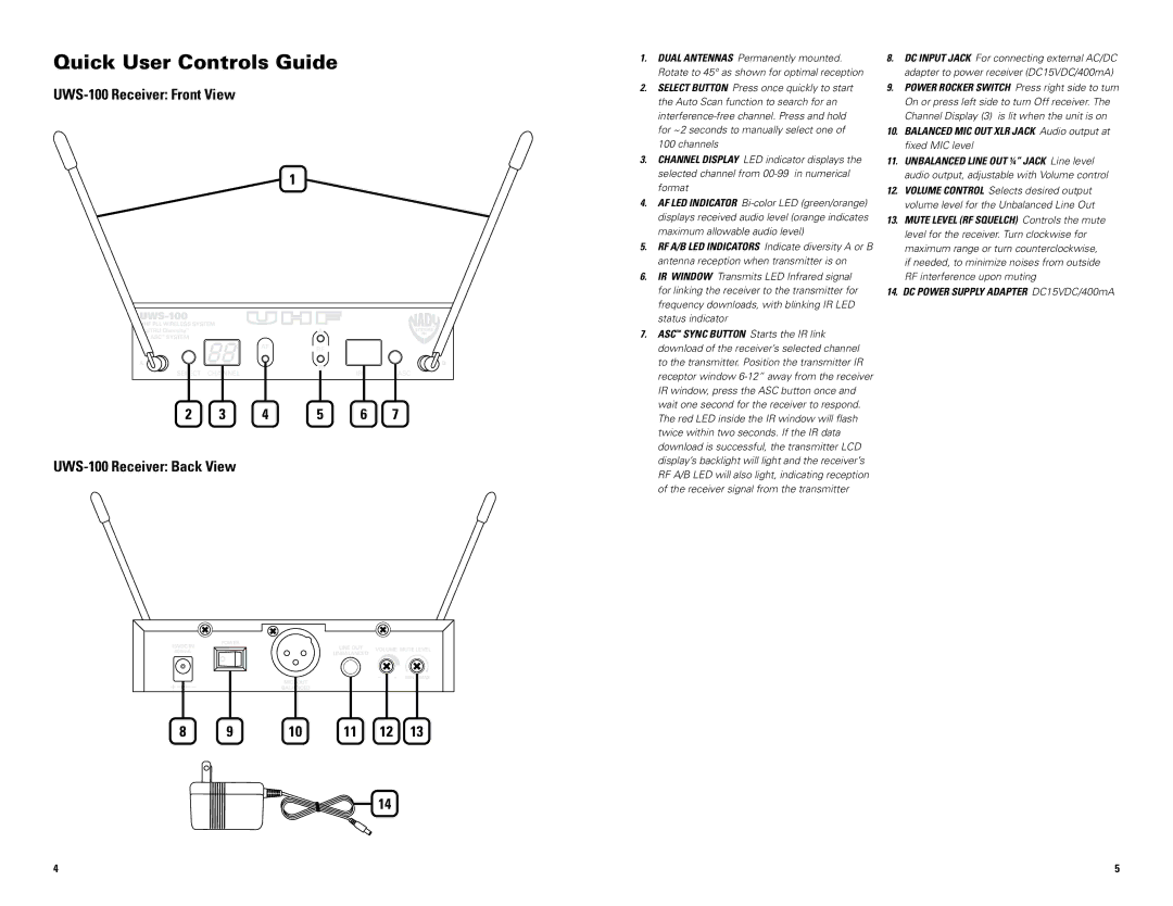 Nady Systems UWS100LT, UWS100HT Quick User Controls Guide, UWS-100 Receiver Front View, UWS-100 Receiver Back View 