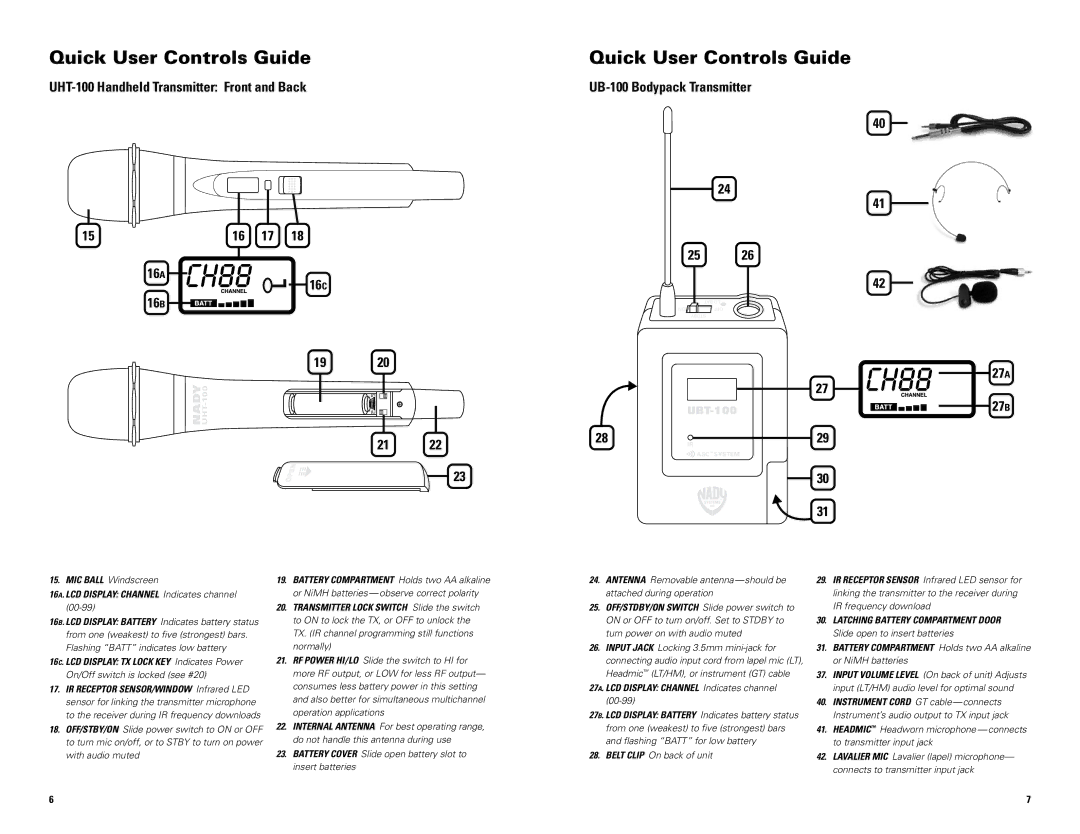 Nady Systems UWS100LTHM1 UHT-100 Handheld Transmitter Front and Back 16A 16C 16B, UB-100 Bodypack Transmitter, 28IR 