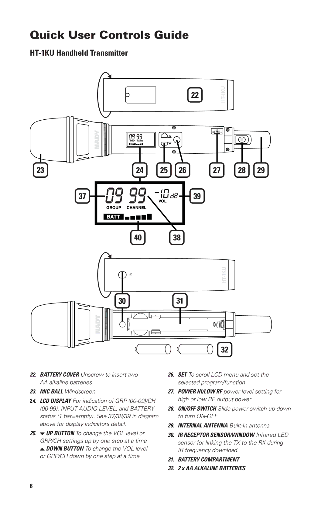 Nady Systems W1KULTBAND1, W1KUHTBAND1, UIC80PP owner manual HT-1KU Handheld Transmitter 3031 