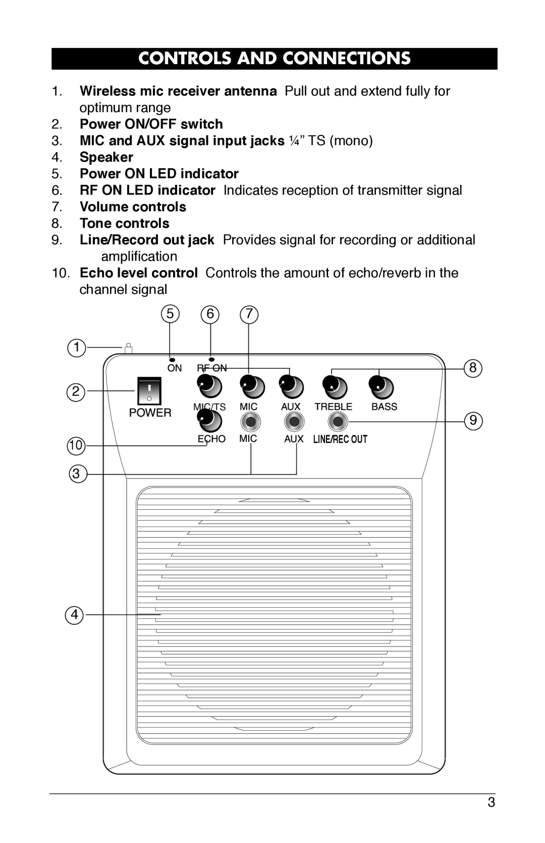 Nady Systems WA120LTOM1, WA120LTOR, WA120LTOP, WA120LTOK1, WA120LTOH Controls and Connections, Volume controls Tone controls 