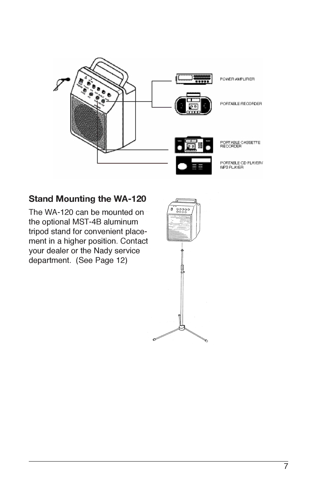 Nady Systems WA120HTD, WA120LTOR, WA120LTOP, WA120LTOK1, WA120LTOH, WA120LTOG1, WA120LTOM1, WA120LTOB Stand Mounting the WA-120 