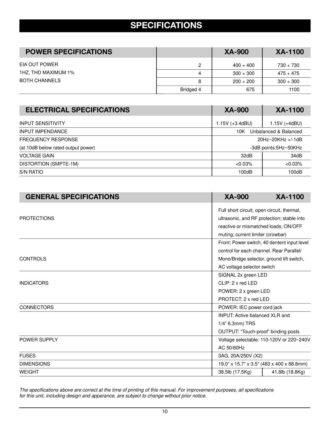 Nady Systems XA owner manual Power Specifications 