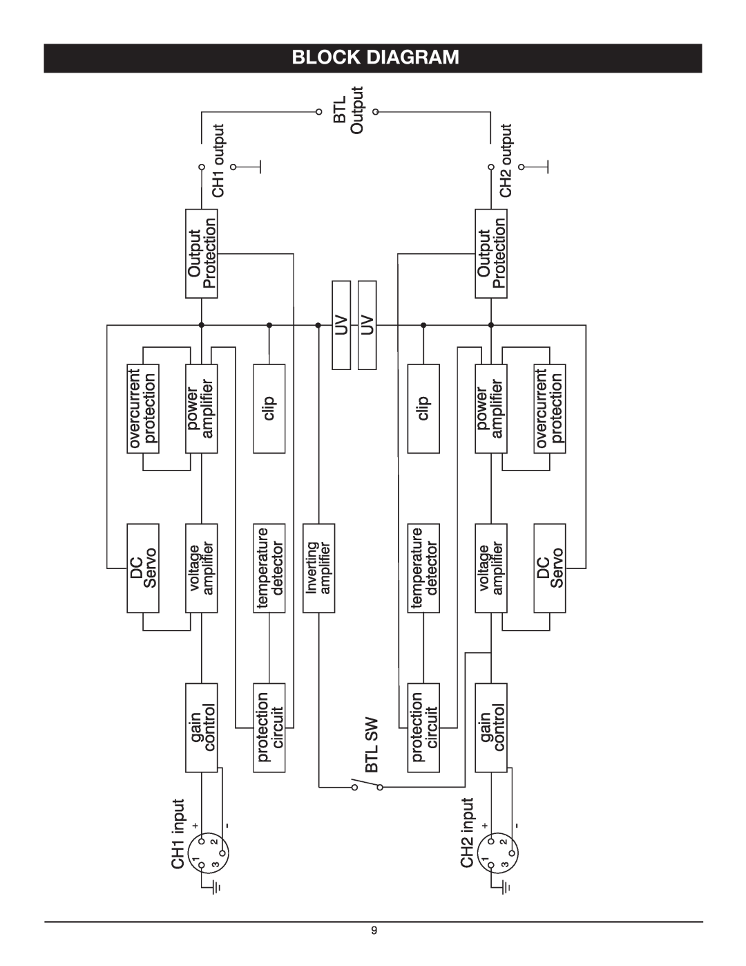 Nady Systems XA owner manual Block Diagram 