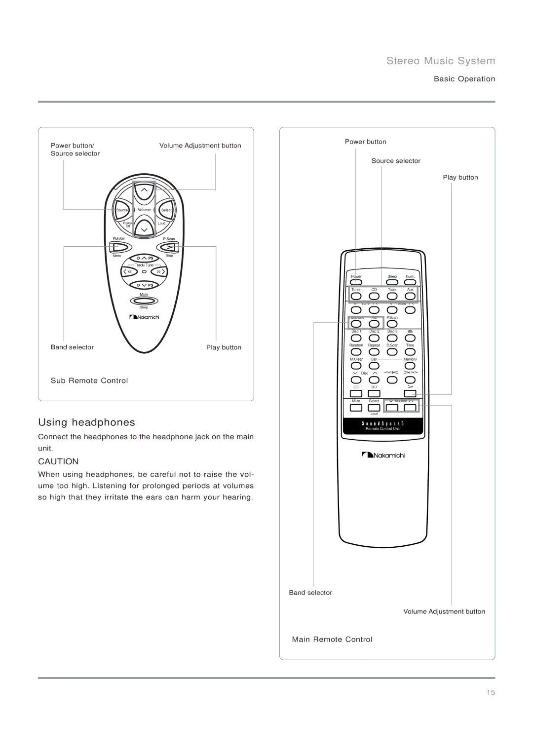 Nakamichi SoundSpace 5 Using headphones, Power button Volume Adjustment button Source selector, Band selector Play button 