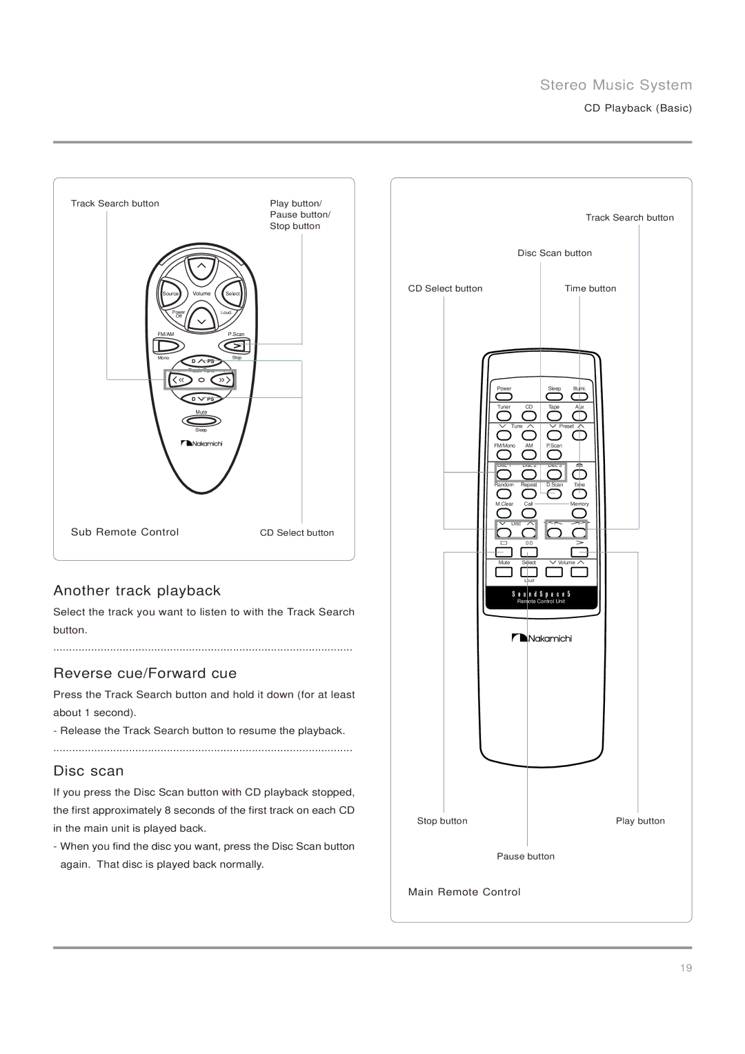 Nakamichi SoundSpace 5 Another track playback, Reverse cue/Forward cue, Disc scan, Stop button Play button Pause button 