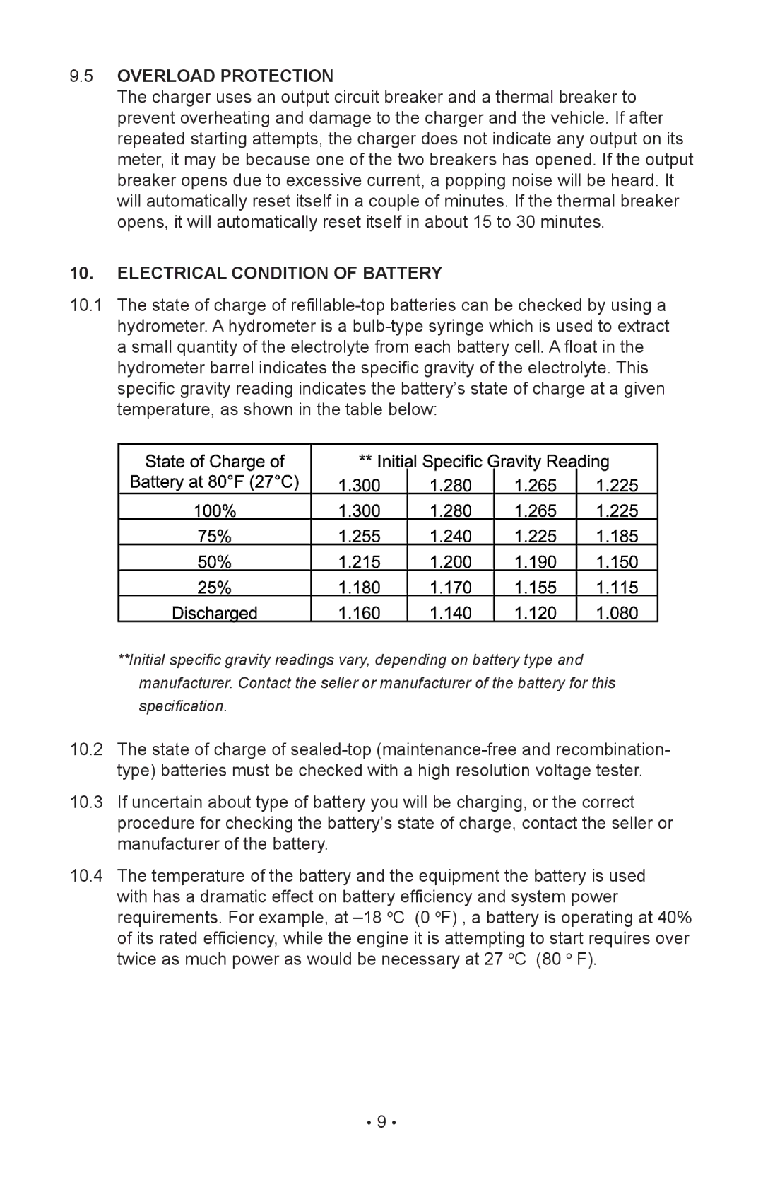 Napa Essentials 85-2500 manual Overload Protection, Electrical Condition of Battery 