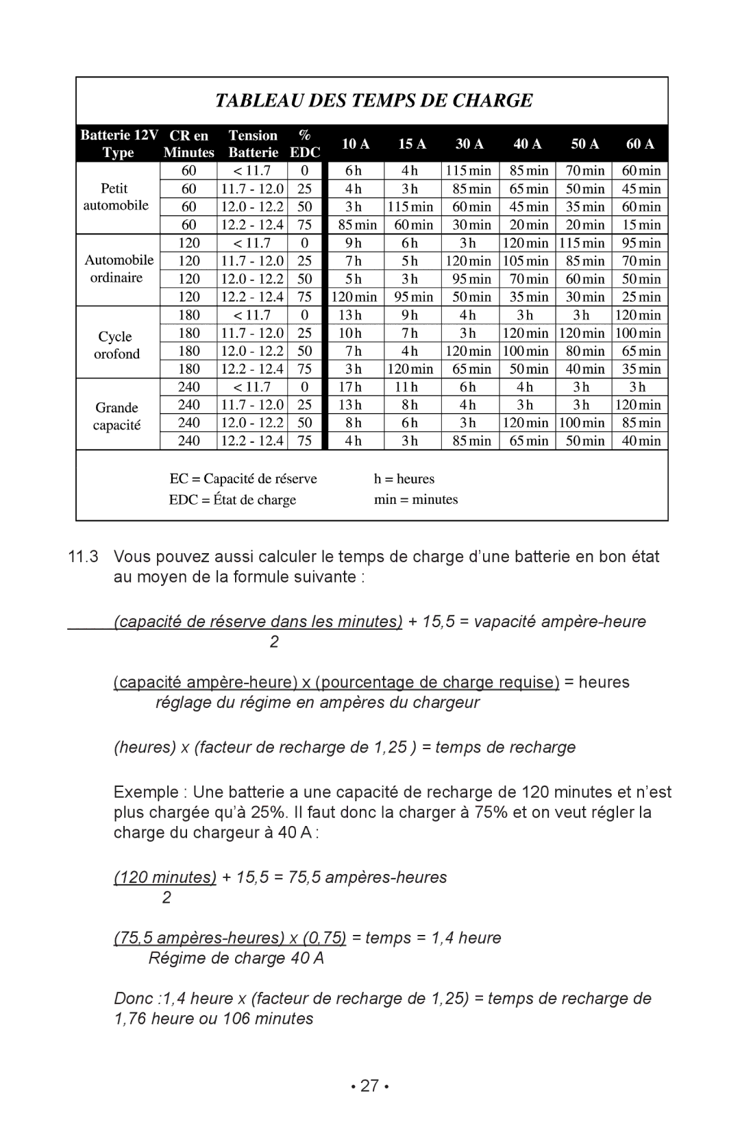 Napa Essentials 85-2500 manual Heures x facteur de recharge de 1,25 = temps de recharge 
