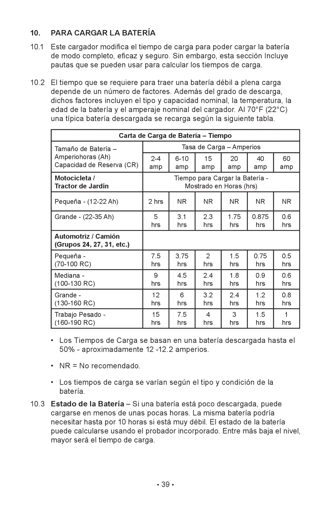 Napa Essentials 85-303 manual Para Cargar LA Batería 