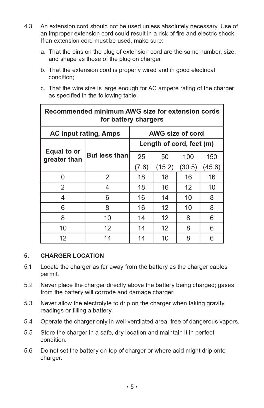 Napa Essentials 85-510 manual 15.2 30.5 45.6, Charger Location 