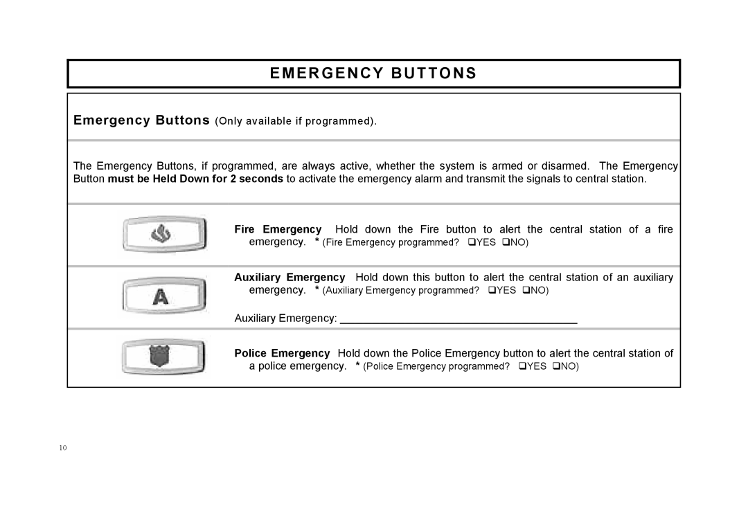 Napco Security Technologies F-64TPBR manual Emergency Buttons 