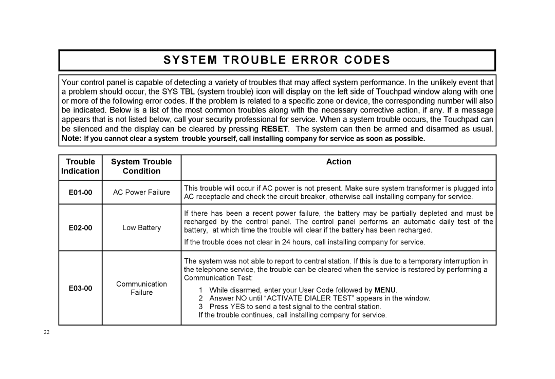 Napco Security Technologies F-64TPBR manual System Trouble Error Codes 