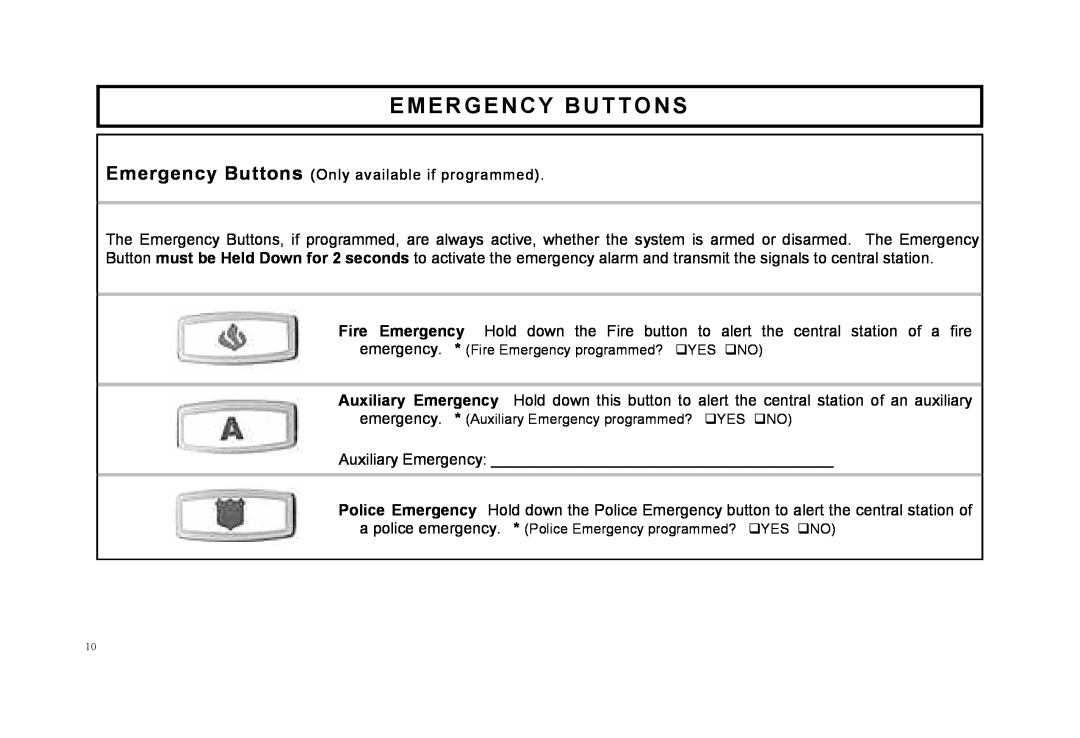 Napco Security Technologies F-64TPBR manual Emergency Buttons 