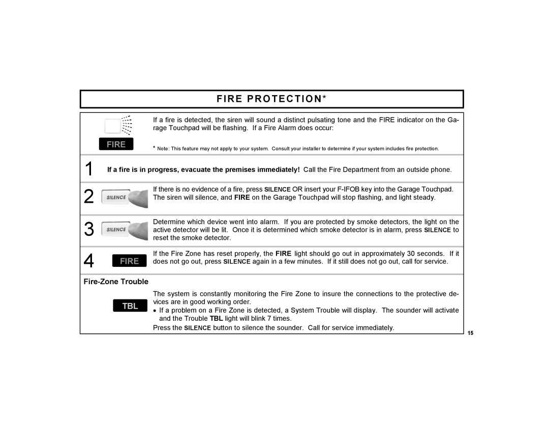 Napco Security Technologies F-TPG manual Fire Protection 