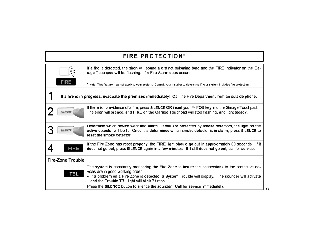 Napco Security Technologies F-TPG manual Fire Protection, Fire-ZoneTrouble 