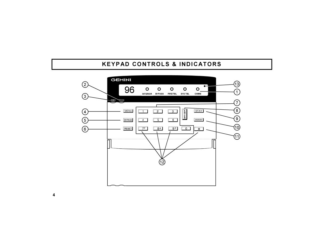 Napco Security Technologies GEM-DXK3 manual Keypad Controls & Indicators 