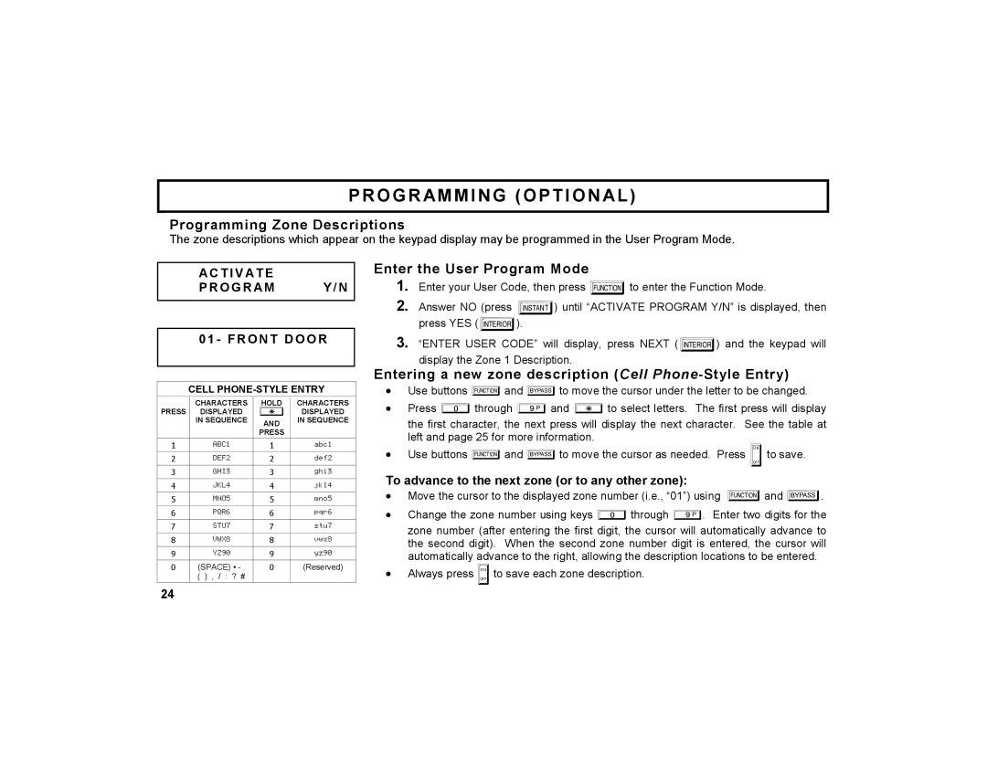 Napco Security Technologies GEM-DXRP1 Programming Zone Descriptions, Enter the User Program Mode, Ac Ti V Ate Ogr Am Y/N 