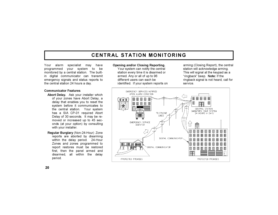 Napco Security Technologies GEM-DXRP1 manual Central Station Monitoring 