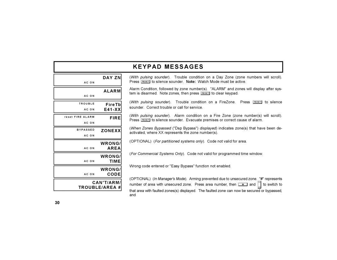 Napco Security Technologies GEM-DXRP2 manual Day Zn, Alarm, Fire, Wrong, Time, Code, Cant/Arm Trouble/Area # 