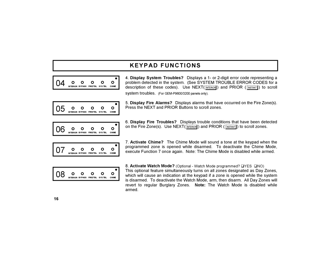 Napco Security Technologies GEM-DXRP3 manual System troubles. For GEM-P9600/3200 panels only 