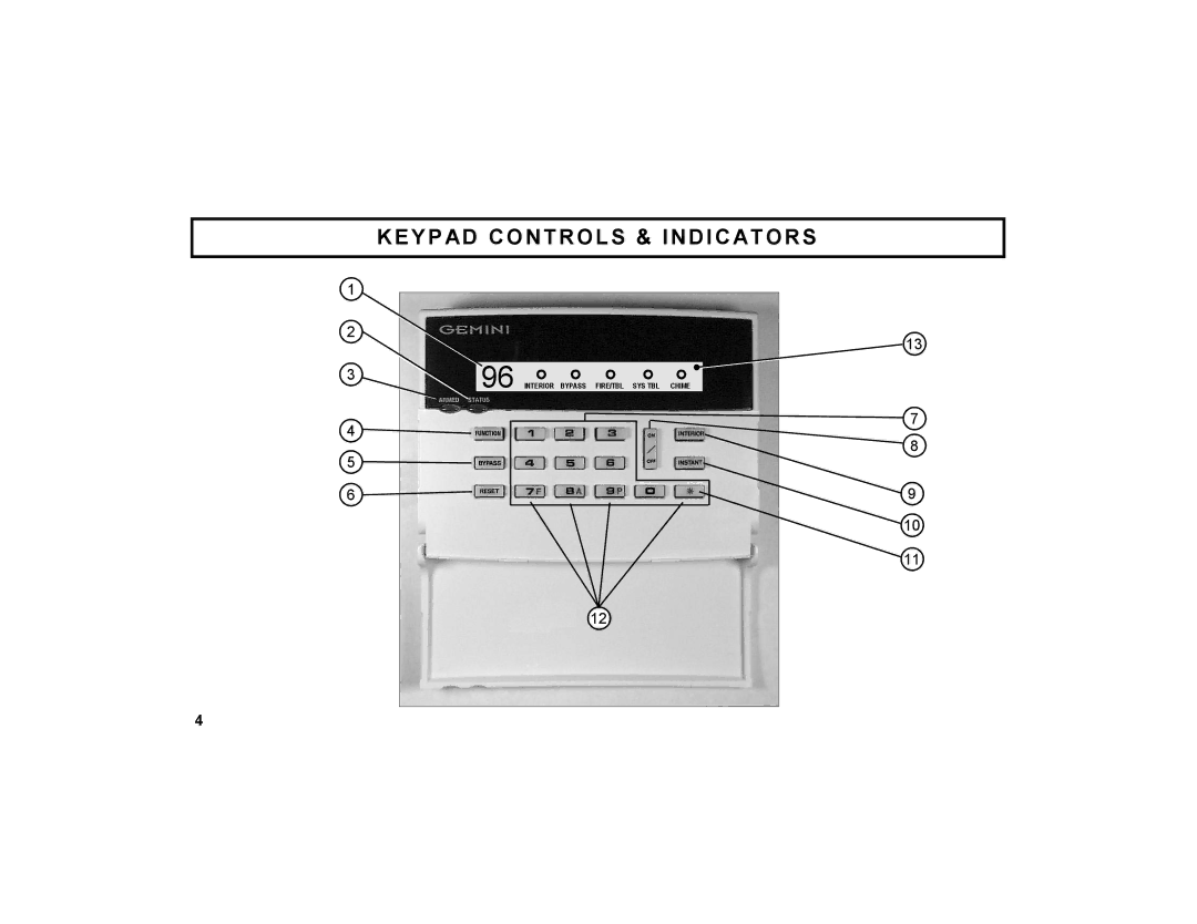 Napco Security Technologies GEM-DXRP3 manual Keypad Controls & Indicators 