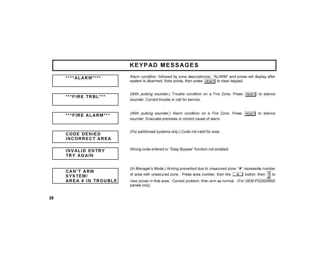 Napco Security Technologies GEM-K1CA Al Ar M Re Tr Bl Re Al Arm, For partitioned systems only. Code not valid for area 