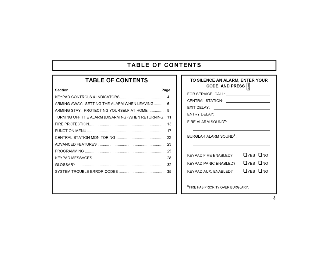 Napco Security Technologies GEM-K2AS manual Table of Contents 