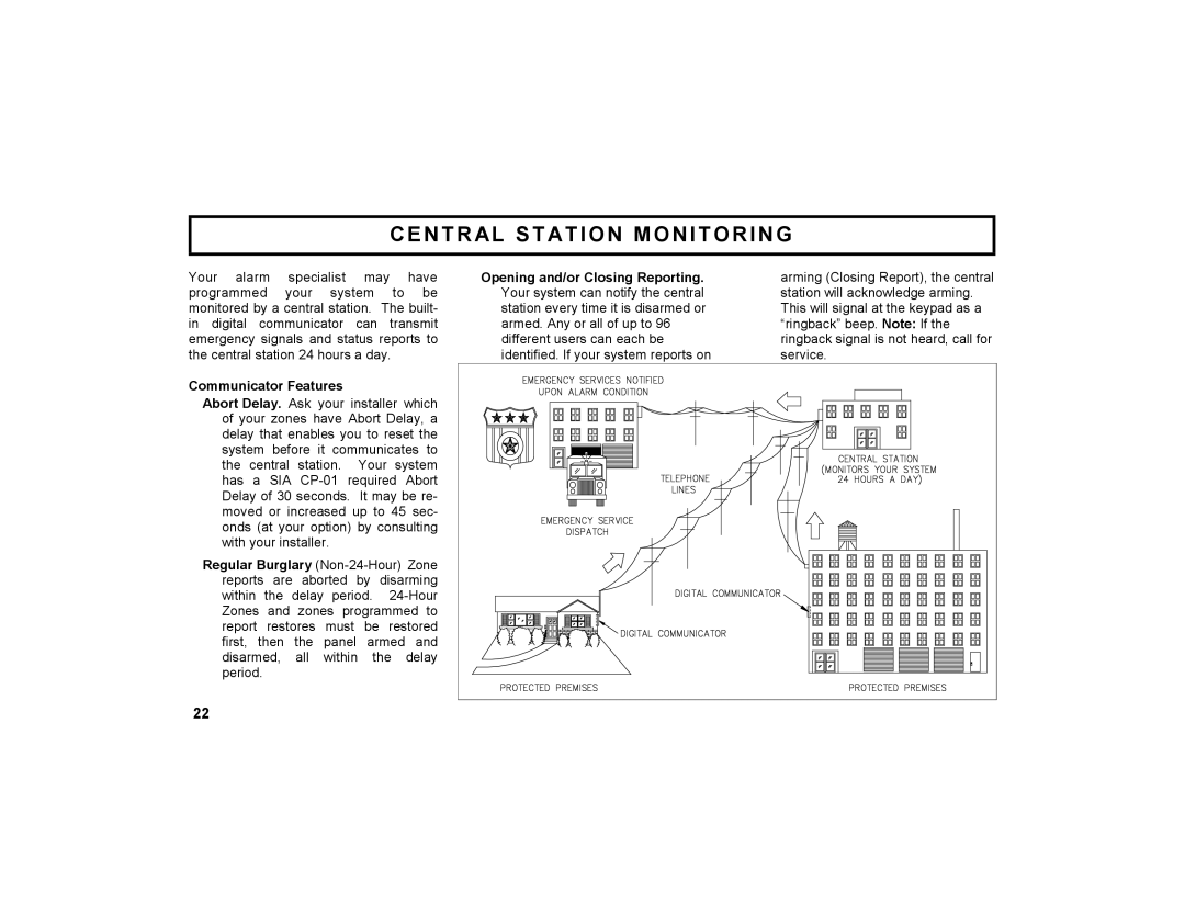 Napco Security Technologies GEM-K2AS manual Central Station Monitoring 