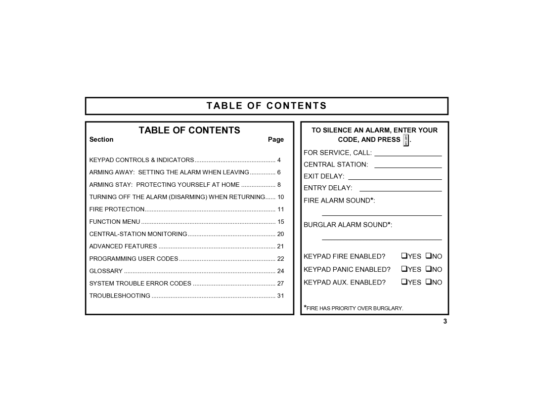 Napco Security Technologies GEM-K4RF manual Table of Contents 