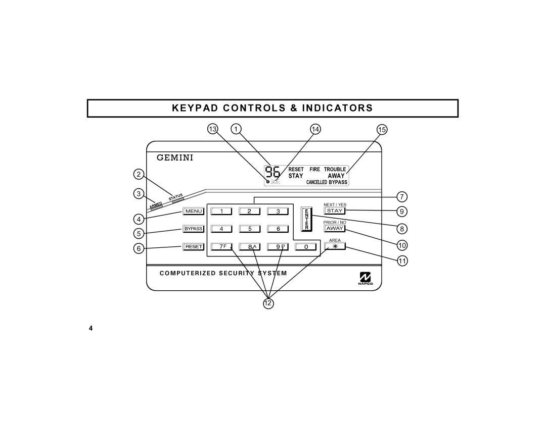 Napco Security Technologies GEM-K4RF manual Keypad Controls & Indicators 