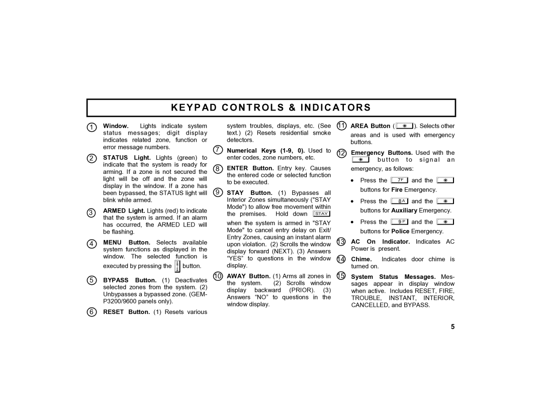 Napco Security Technologies GEM-K4RF manual TROUBLE, INSTANT, INTERIOR, CANCELLED, and Bypass 