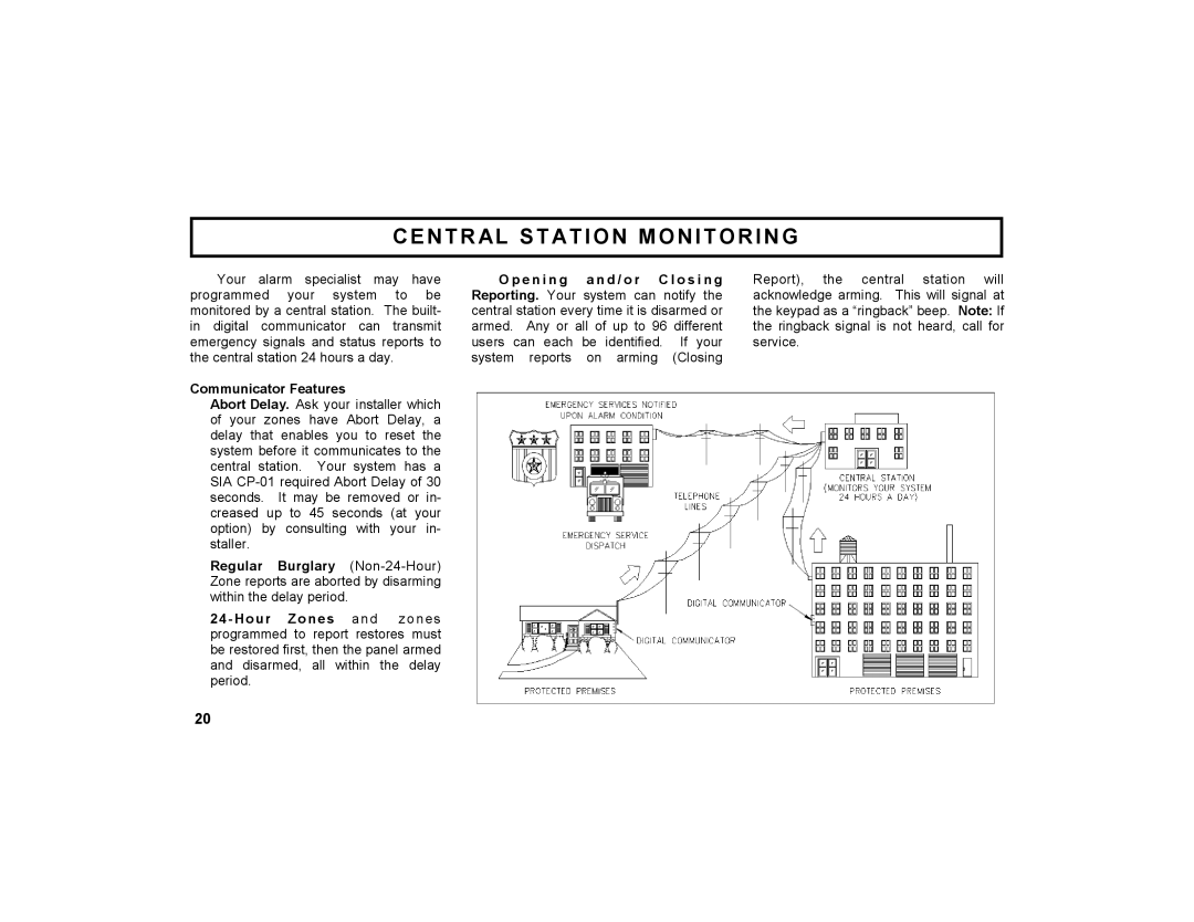 Napco Security Technologies GEM-K4RF manual Central Station Monitoring 