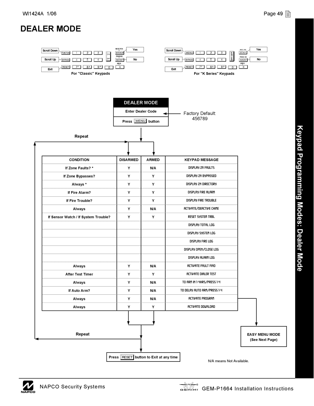 Napco Security Technologies GEM-P1664 installation instructions Keypad Programming Modes Dealer Mode, 49  