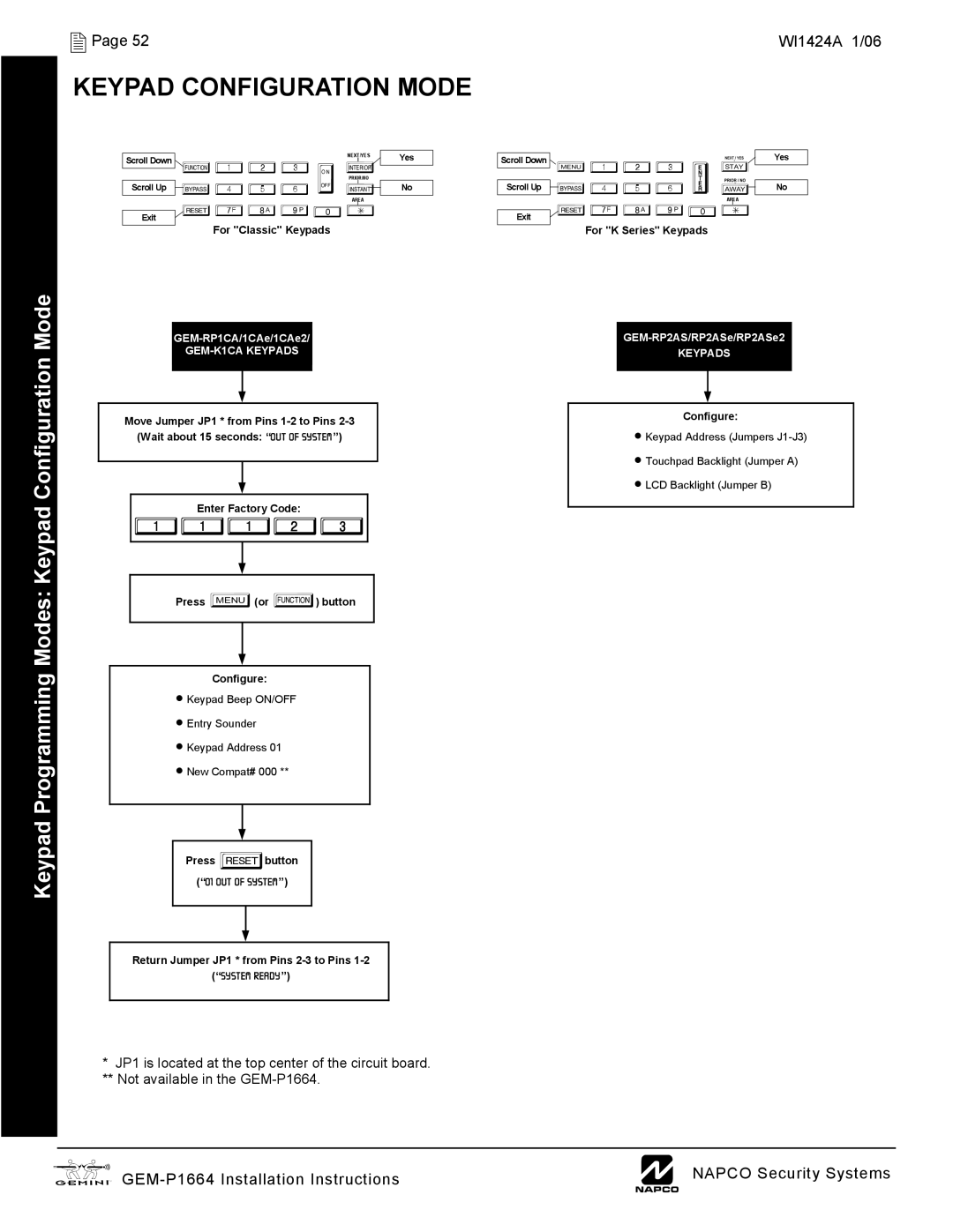 Napco Security Technologies GEM-P1664 installation instructions Keypad Programming Modes Keypad Configuration Mode 