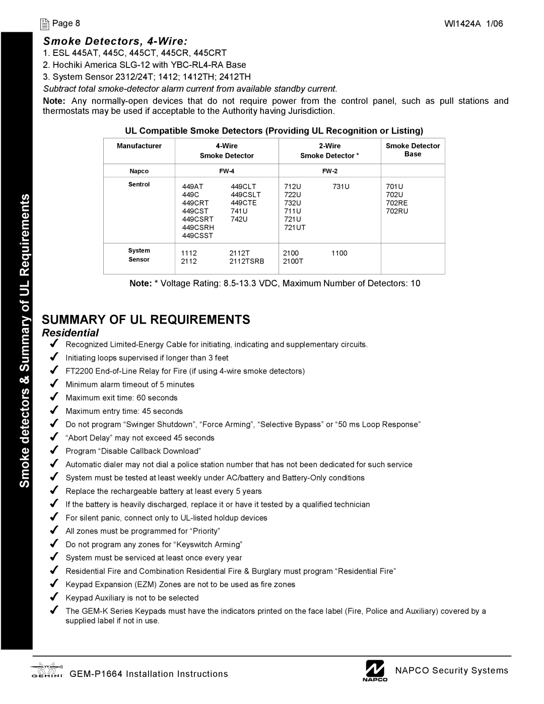 Napco Security Technologies GEM-P1664 Smoke detectors & Summary of UL Requirements, Smoke Detectors, 4-Wire, Residential 